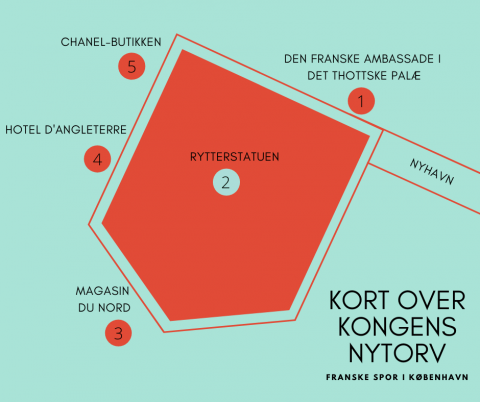 Kongens Nytorv